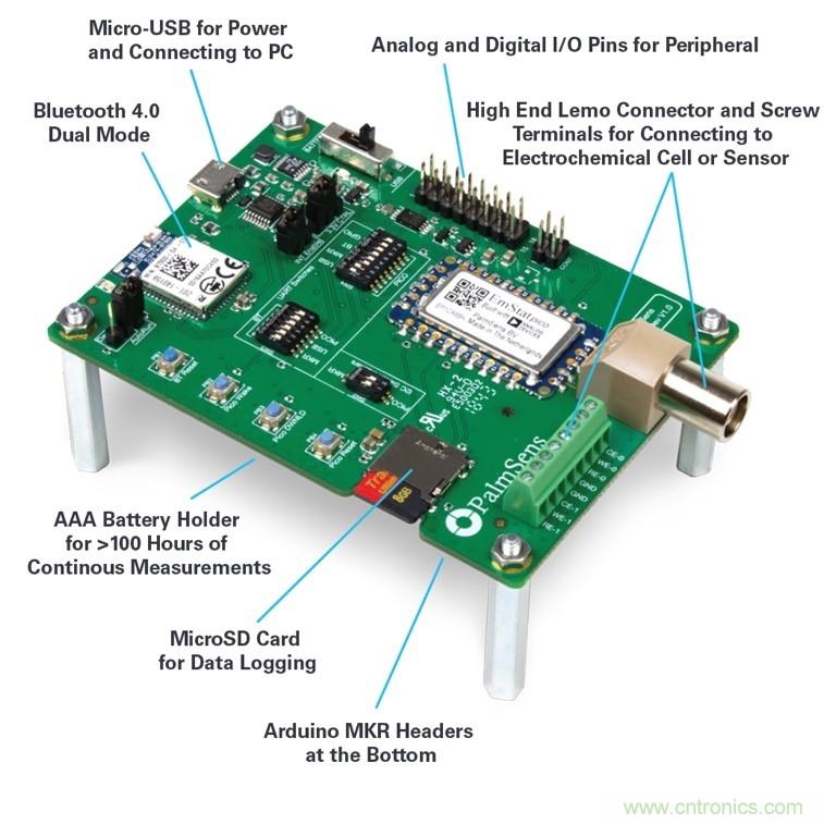 EmStat Pico：支持軟件運(yùn)行的嵌入式小型電化學(xué)恒電勢器系統(tǒng)化模塊