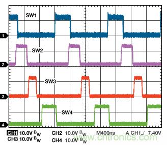 適合空間受限應(yīng)用的最高功率密度、多軌電源解決方案