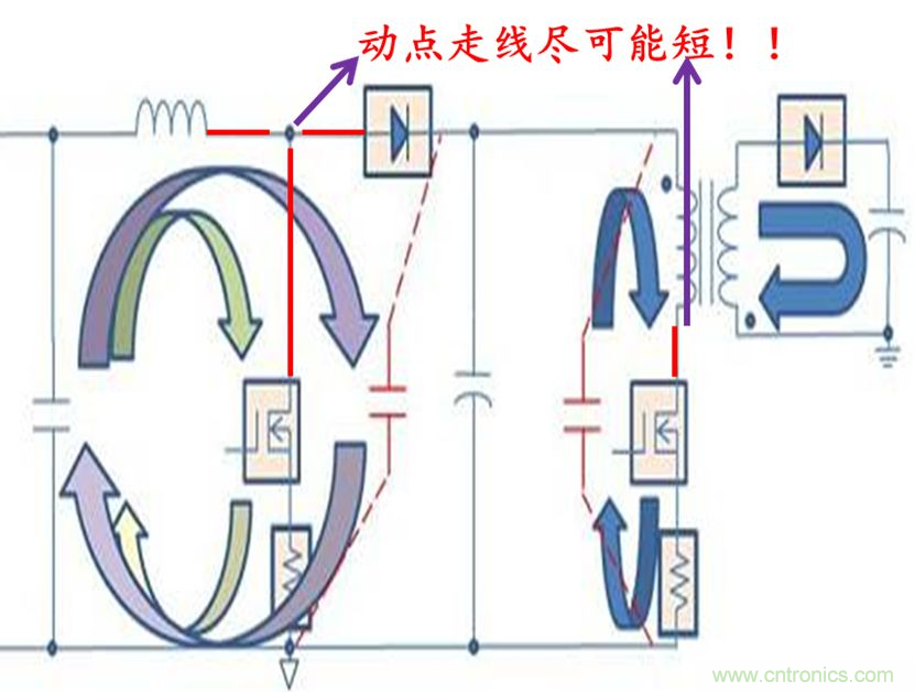 分析開關(guān)電源與IC控制器的PCB設(shè)計