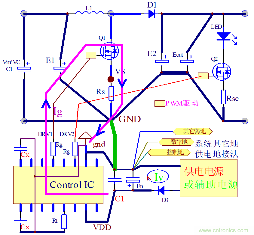 分析開關(guān)電源與IC控制器的PCB設(shè)計