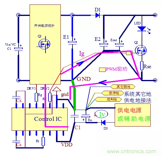 分析開關(guān)電源與IC控制器的PCB設(shè)計