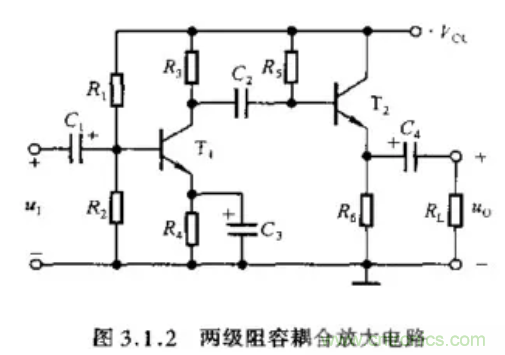 基本放大電路里的這些問題你知道嗎？