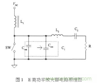 E類功率放大器電路的結(jié)構(gòu)、原理以及并聯(lián)電容的研究分析