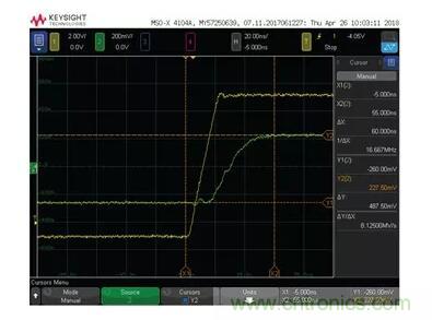 如何實現(xiàn)高精度、快速建立的大電流源！