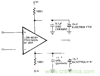 多角度分析運(yùn)放電路如何降噪，解決方法都在這里了！