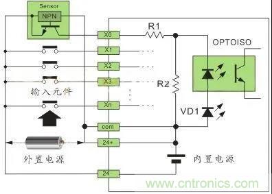 PLC與傳感器的接線都不會(huì)，還學(xué)啥PLC？