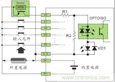 PLC與傳感器的接線都不會(huì)，還學(xué)啥PLC？