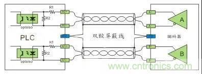 PLC與傳感器的接線都不會(huì)，還學(xué)啥PLC？