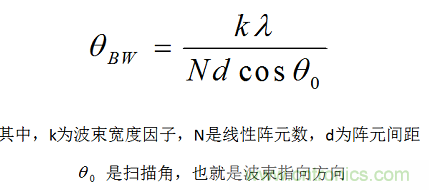 控陣天線輻射基礎(chǔ)知識(shí)