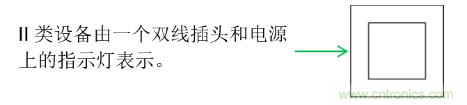 如何為您的應用找到合適的隔離解決方案