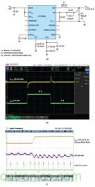 使用高效率、高頻率、低EMI DC/DC轉(zhuǎn)換器降低對(duì)陶瓷電容的電源要求