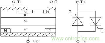 分析雙向可控硅的設(shè)計及在家電行業(yè)中的應(yīng)用