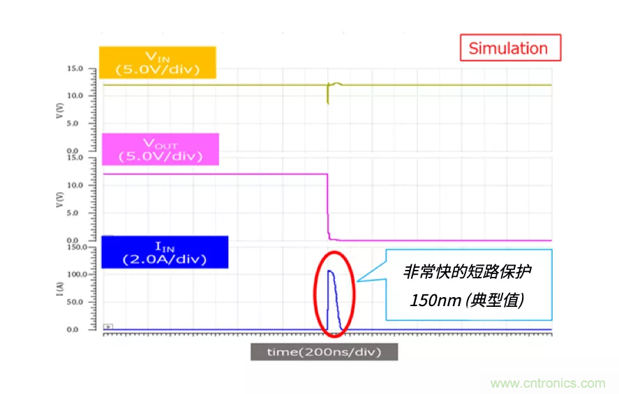 顛覆傳統(tǒng)！原來“保險絲”還可以這樣設(shè)計(jì)~