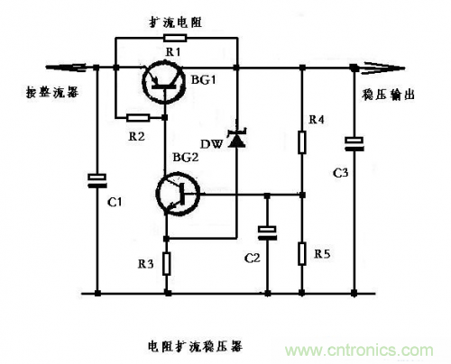 什么是擴(kuò)流電路？如何設(shè)計(jì)擴(kuò)流電路？