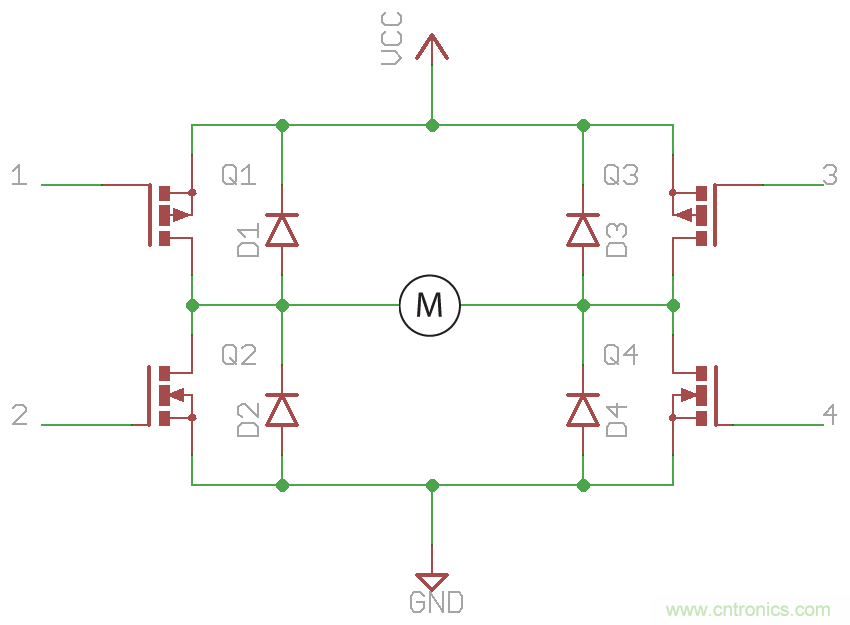 如何為你的電機找到一個好“管家”？