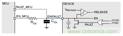 如何為你的電機找到一個好“管家”？