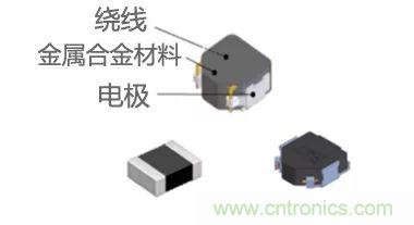 功率電感器基礎(chǔ)第1章：何謂功率電感器？工藝特點上的差異？