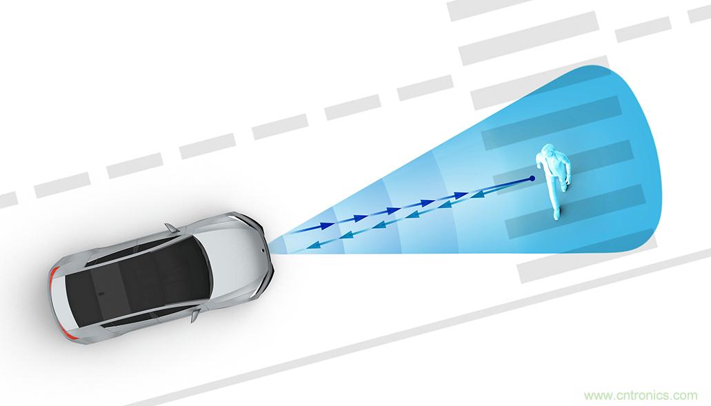 從ADAS到驅(qū)動(dòng)器更換——實(shí)際雷達(dá)性能是否足夠好？
