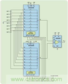 利用防閂鎖型ADG5408 8:1多路復用器實現(xiàn)魯棒的電池監(jiān)控解決方案