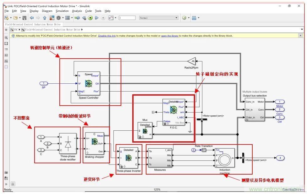 如何用FOC電機控制MATLAB仿真！