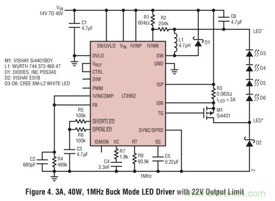 具集成型電壓限制功能的3A、1MHz降壓模式LED驅(qū)動(dòng)器