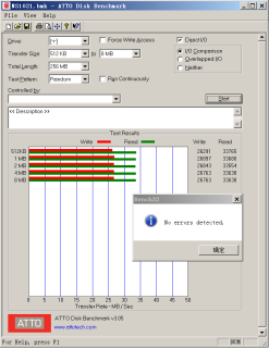 瑞發(fā)科NS1021解決方案突破USB 2.0限制，讓連接更高效