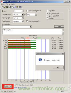 瑞發(fā)科NS1021解決方案突破USB 2.0限制，讓連接更高效