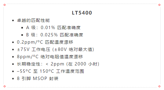 什么？！4mA至20mA電流環(huán)路的誤差小于0.2%？!