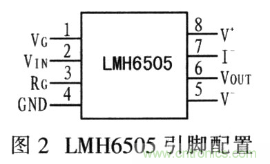 如何通過可變增益放大器LMH6505實現(xiàn)AGC電路設(shè)計？