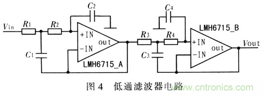 如何通過可變增益放大器LMH6505實現(xiàn)AGC電路設(shè)計？