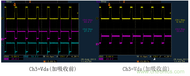 CCM與DCM模式到底有什么區(qū)別？