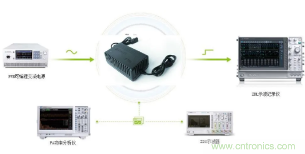 長時間工作的電源是否還能穩(wěn)定運行？