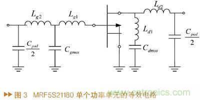 如何利用功率放大器實現(xiàn)功放記憶效應(yīng)電路的設(shè)計？