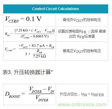 通過5 V至24 V輸入提供雙極性、雙向DC-DC流入和流出電流