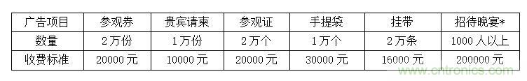 2021中國(深圳)國際集成電路產業(yè)與應用展覽會暨論壇