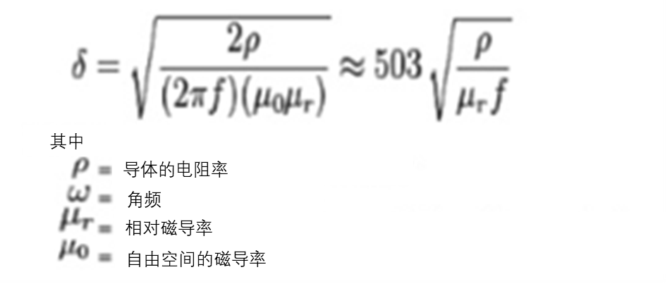 現(xiàn)場應(yīng)用首席工程師給你講解：”信號完整性“