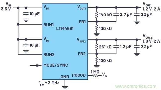 3.6V輸入、雙路輸出µModule降壓穩(wěn)壓器以3mm × 4mm小尺寸為每通道提供2A電流