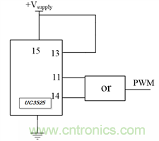 UC3525的擴(kuò)展占空比方案