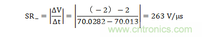 壓擺率為何會(huì)導(dǎo)致放大器輸出信號(hào)失真？