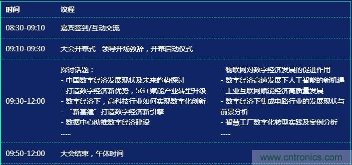 數(shù)字經(jīng)濟(jì)快速崛起，2020中國國際數(shù)字經(jīng)濟(jì)大會乘風(fēng)而來！