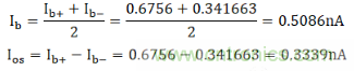 解析一種便于實(shí)現(xiàn)的放大器偏置電流Ib測(cè)量方法與仿真