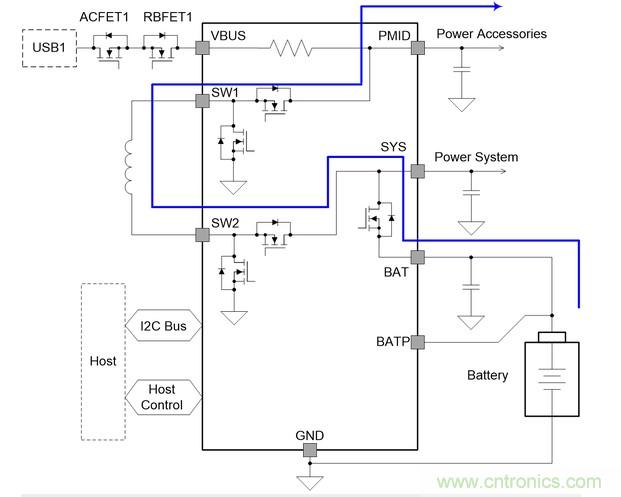 Buck-Boost集成電路提供更快的充電速度，更長的電池壽命