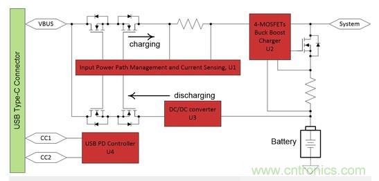 Buck-Boost集成電路提供更快的充電速度，更長(zhǎng)的電池壽命