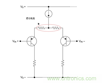 如何攻克高速放大器設(shè)計(jì)三大常見(jiàn)問(wèn)題？