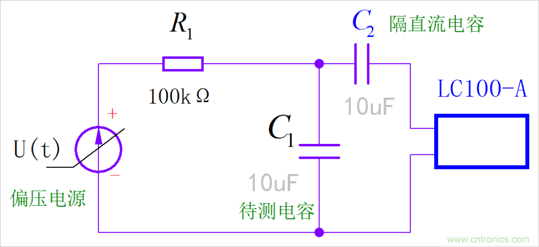 是誰動了我的電容容量？