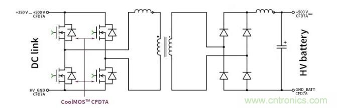 車(chē)載充電器的拓?fù)浣Y(jié)構(gòu)介紹和技術(shù)建議