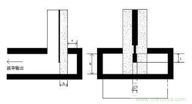 深入理解毫米波應(yīng)用，四路毫米波空間功率合成技術(shù)介紹