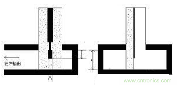 深入理解毫米波應(yīng)用，四路毫米波空間功率合成技術(shù)介紹