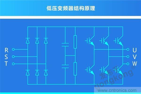 岸基供電系統 | 正泰全產業(yè)鏈開啟船岸電氣一體化新模式