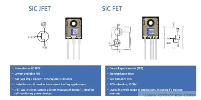 碳化硅FET推動了電力電子技術(shù)的發(fā)展